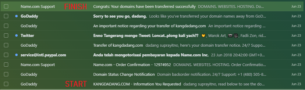 cara Transfer domain dari Godaddy ke Name